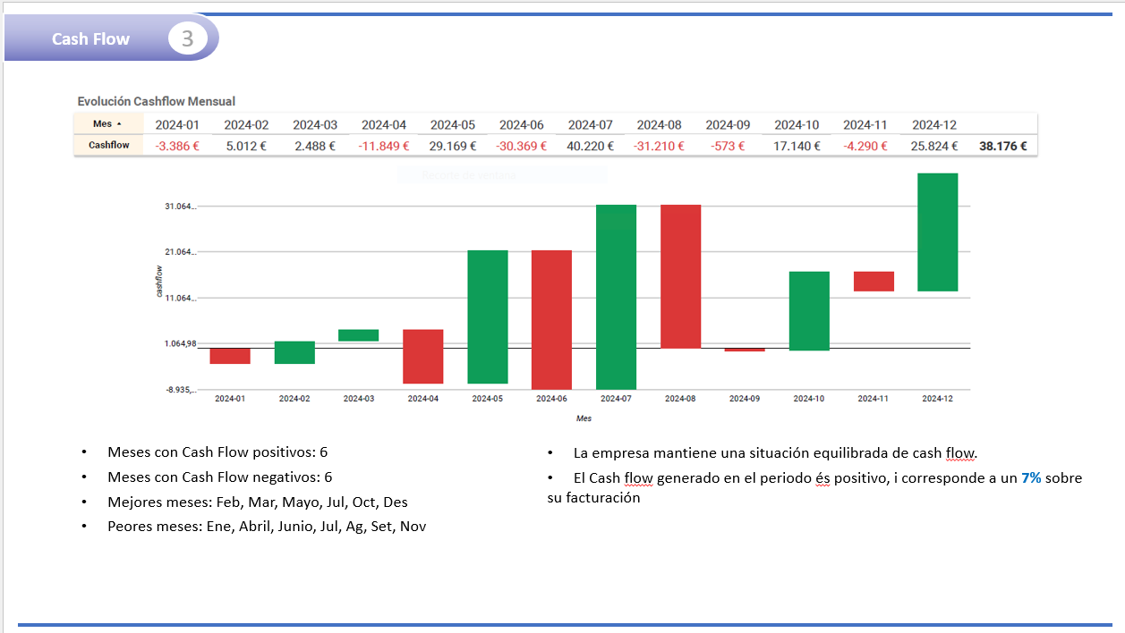 FINPRO-2